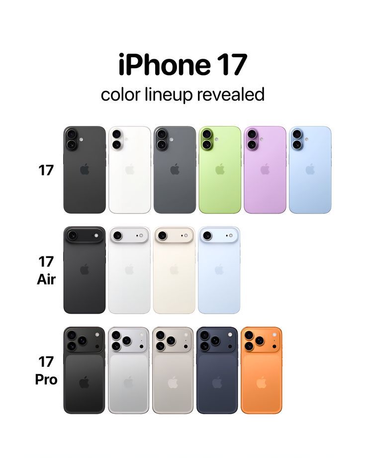 Desain iPhone 17 Terungkap: Inovasi Baru Apple yang Siap Mengubah Tren Smartphone